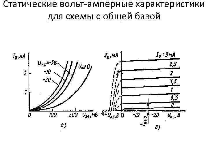 Вах транзистора в схеме с общей базой