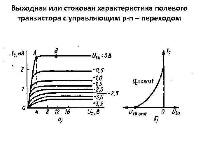 Схема полевого транзистора с p n переходом