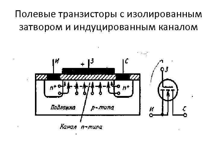 Схема с изолированным затвором полевой транзистор