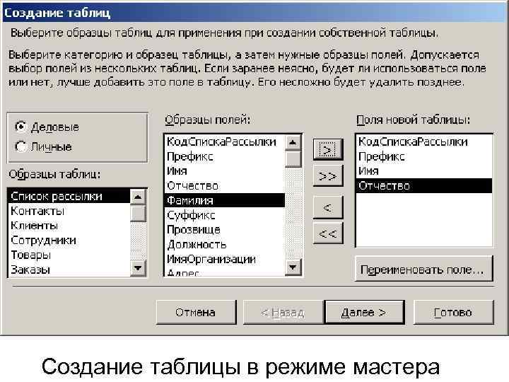 Создание таблицы в режиме мастера 
