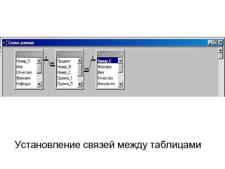 Установление связей между таблицами 