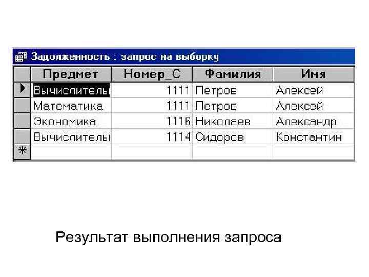 Результат выполнения запроса 