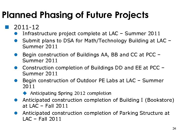 Planned Phasing of Future Projects n 2011 -12 l Infrastructure project complete at LAC