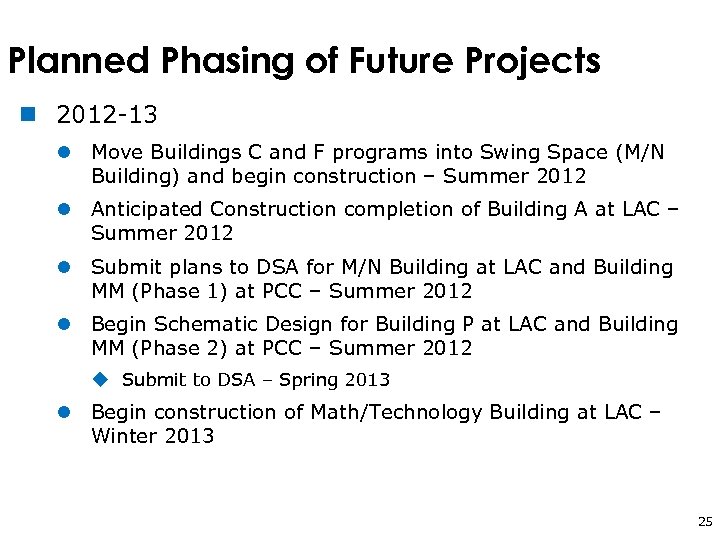 Planned Phasing of Future Projects n 2012 -13 l Move Buildings C and F