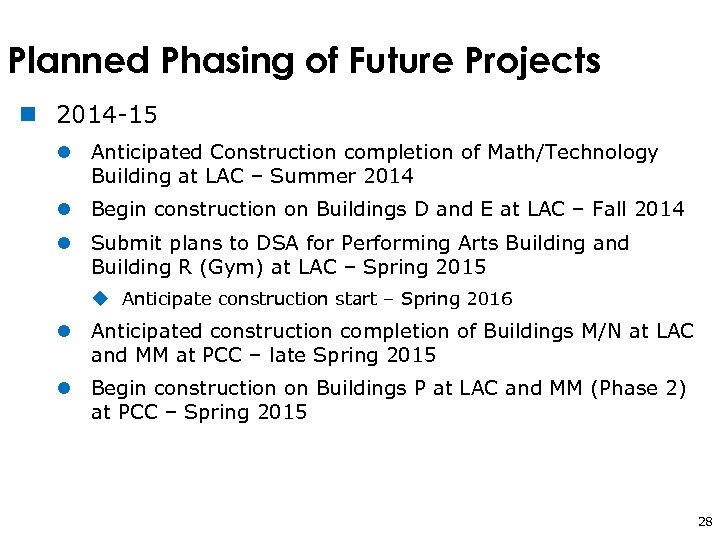 Planned Phasing of Future Projects n 2014 -15 l Anticipated Construction completion of Math/Technology