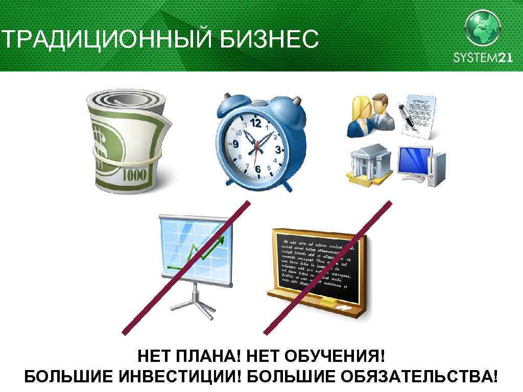 ТРАДИЦИОННЫЙ БИЗНЕС НЕТ ПЛАНА! НЕТ ОБУЧЕНИЯ! БОЛЬШИЕ ИНВЕСТИЦИИ! БОЛЬШИЕ ОБЯЗАТЕЛЬСТВА! 