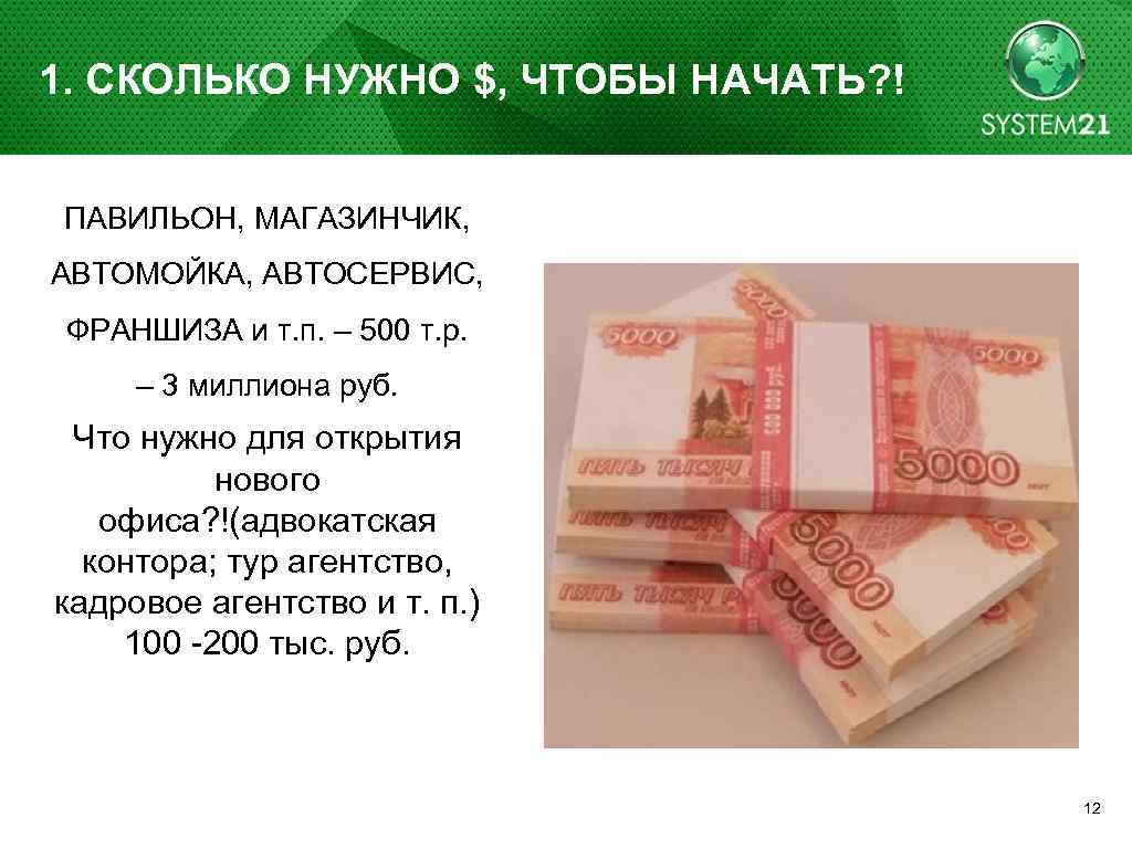 1. СКОЛЬКО НУЖНО $, ЧТОБЫ НАЧАТЬ? ! ПАВИЛЬОН, МАГАЗИНЧИК, АВТОМОЙКА, АВТОСЕРВИС, ФРАНШИЗА и т.