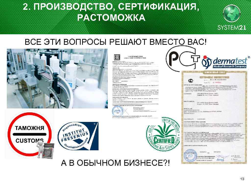 2. ПРОИЗВОДСТВО, СЕРТИФИКАЦИЯ, РАСТОМОЖКА ВСЕ ЭТИ ВОПРОСЫ РЕШАЮТ ВМЕСТО ВАС! А В ОБЫЧНОМ БИЗНЕСЕ?