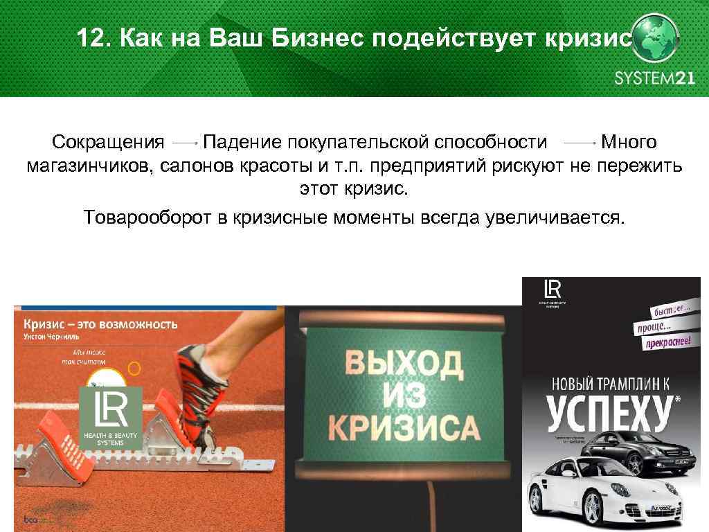 12. Как на Ваш Бизнес подействует кризис Сокращения Падение покупательской способности Много магазинчиков, салонов