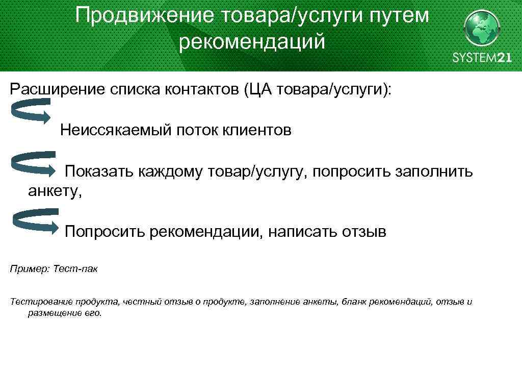 Продвижение товара/услуги путем рекомендаций Расширение списка контактов (ЦА товара/услуги): Неиссякаемый поток клиентов Показать каждому
