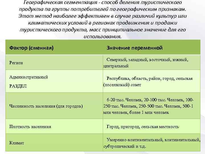 Географическая сегментация - способ деления туристического продукта па группы потребителей по географическим признакам. Этот