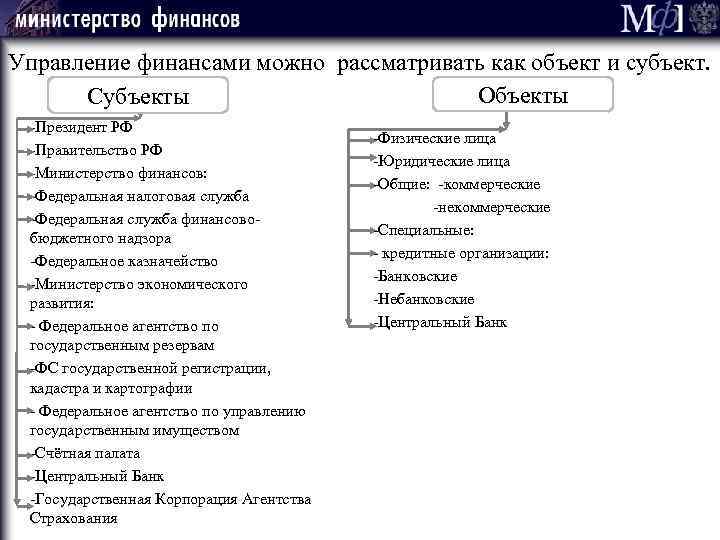 Управление финансами можно рассматривать как объект и субъект. Объекты Субъекты -Президент РФ -Правительство РФ