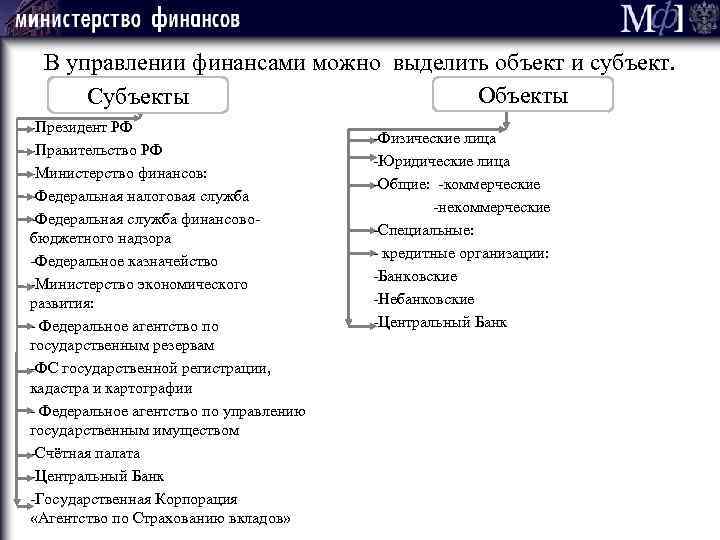 Примеры субъектов и объектов. Управление государственными финансами субъекты и объекты. Субъекты и объекты управления финансами в РФ. Субъекты управления финансами в РФ. Управление в области финансов и кредита субъекты.