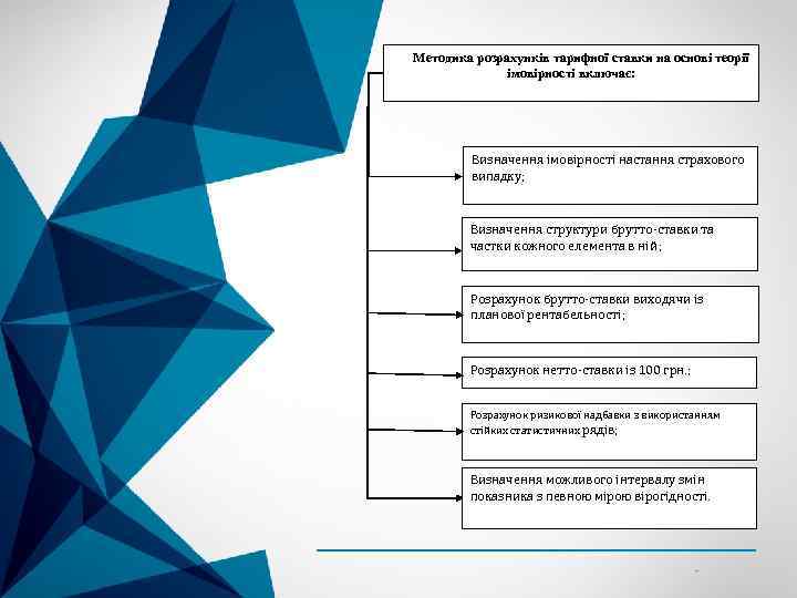 Методика розрахунків тарифної ставки на основі теорії імовірності включає: Визначення імовірності настання страхового випадку;