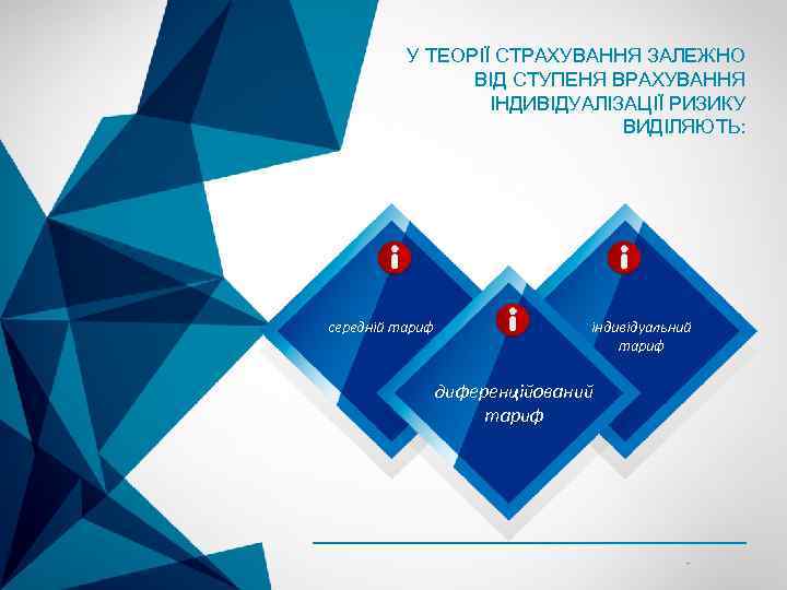 У ТЕОРІЇ СТРАХУВАННЯ ЗАЛЕЖНО ВІД СТУПЕНЯ ВРАХУВАННЯ ІНДИВІДУАЛІЗАЦІЇ РИЗИКУ ВИДІЛЯЮТЬ: середній тариф індивідуальний тариф