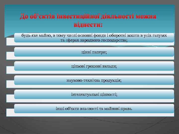 До об'єктів інвестиційної діяльності можна віднести: будь-яке майно, в тому числі основні фонди і
