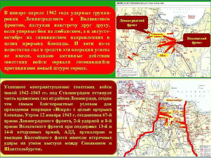 В январе–апреле 1942 года ударные группировки Ленинградского и Волховского фронтов, наступая навстречу другу, вели