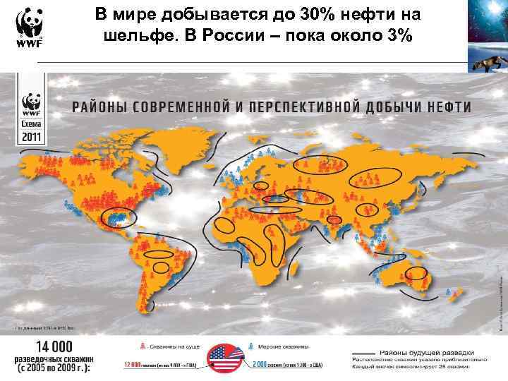 В мире добывается до 30% нефти на шельфе. В России – пока около 3%