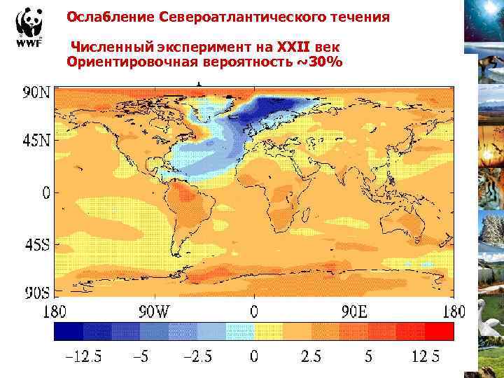 Ослабление Североатлантического течения Численный эксперимент на XXII век Ориентировочная вероятность ~30% 