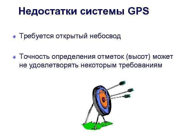 Недостатки системы GPS u u Требуется открытый небосвод Точность определения отметок (высот) может не