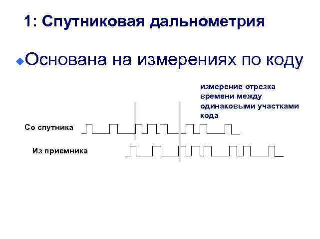 1: Спутниковая дальнометрия u Основана на измерениях по коду измерение отрезка времени между одинаковыми