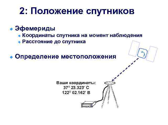 2: Положение спутников u Эфемериды Координаты спутника на момент наблюдения u Расстояние до спутника