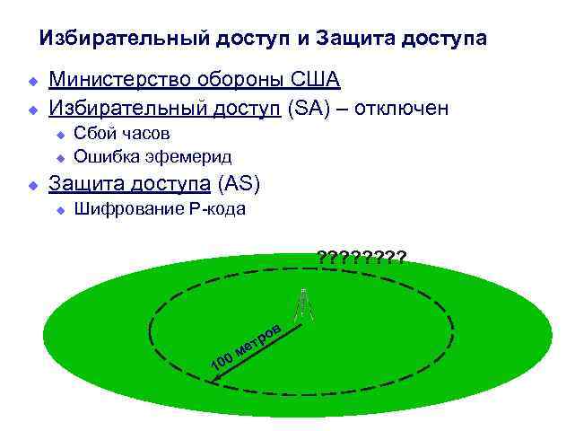 Избирательный доступ и Защита доступа u u Министерство обороны США Избирательный доступ (SA) –