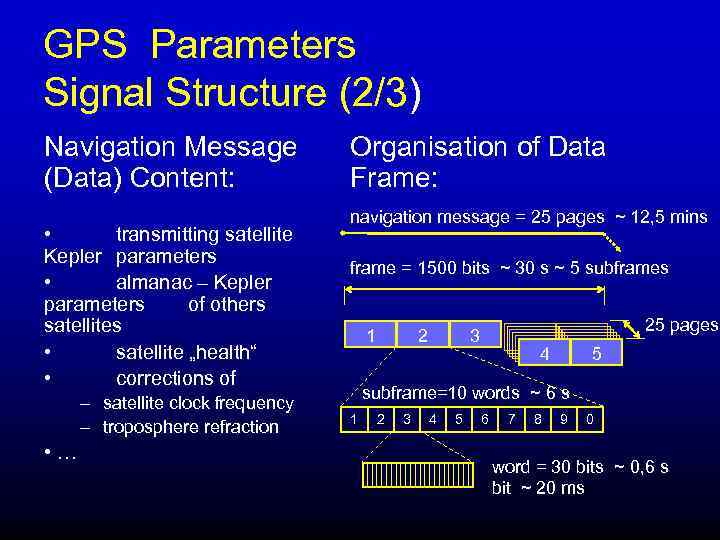 GPS Parameters Signal Structure (2/3) Navigation Message (Data) Content: • transmitting satellite Kepler parameters
