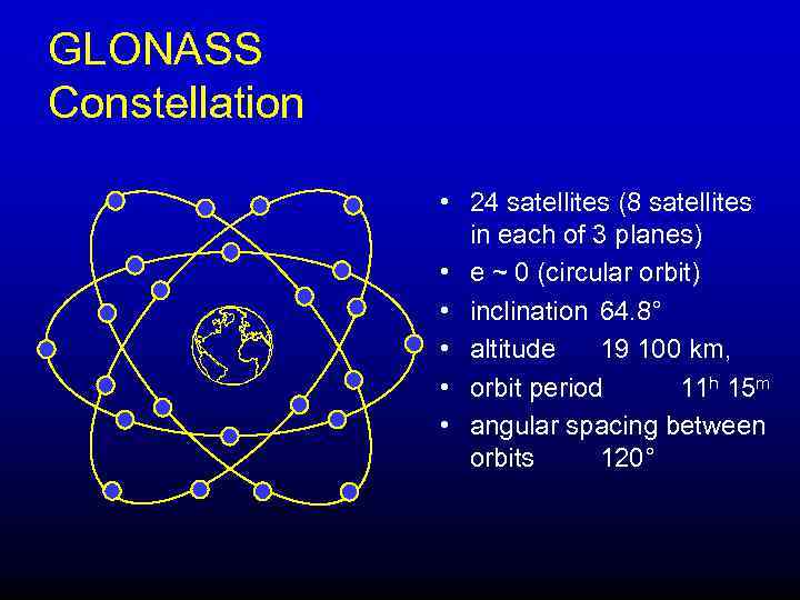 GLONASS Constellation • 24 satellites (8 satellites in each of 3 planes) • e