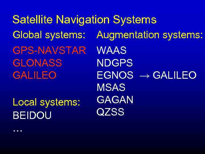 Satellite Navigation Systems Global systems: Augmentation systems: GPS-NAVSTAR GLONASS GALILEO WAAS NDGPS EGNOS →