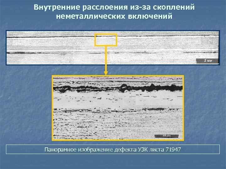 Внутренние дефекты