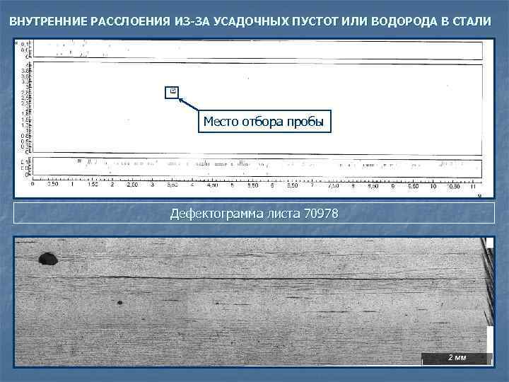 Вик образец. Дефектограммы дефектов рельсов. Дефектограмма УЗК пример. Дефектограмма по Вик. Дефектограмма сварного соединения Вик образец.