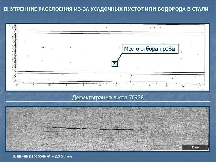 Вик образец заполнения. Дефектограмма УЗК. Дефектограмма трубы. Дефектограмма УЗК пример. Дефектограмма Вик образец.