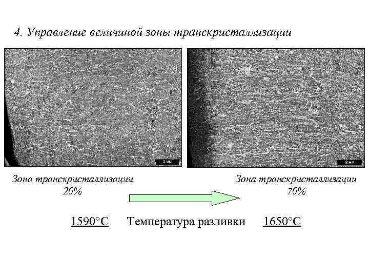 4. Управление величиной зоны транскристаллизации Зона транскристаллизации 20% 1590°С Зона транскристаллизации 70% Температура разливки