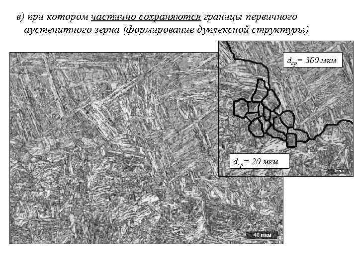 в) при котором частично сохраняются границы первичного аустенитного зерна (формирование дуплексной структуры) dср= 300