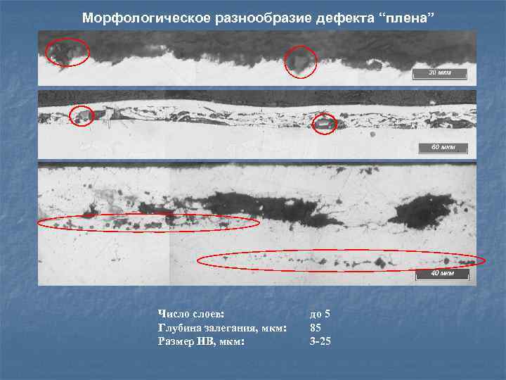Морфологическое разнообразие дефекта “плена” Число слоев: Глубина залегания, мкм: Размер НВ, мкм: до 5