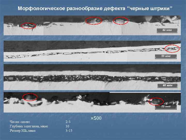 Морфологическое разнообразие дефекта “черные штрихи” Число слоев: Глубина залегания, мкм: Размер НВ, мкм: 2