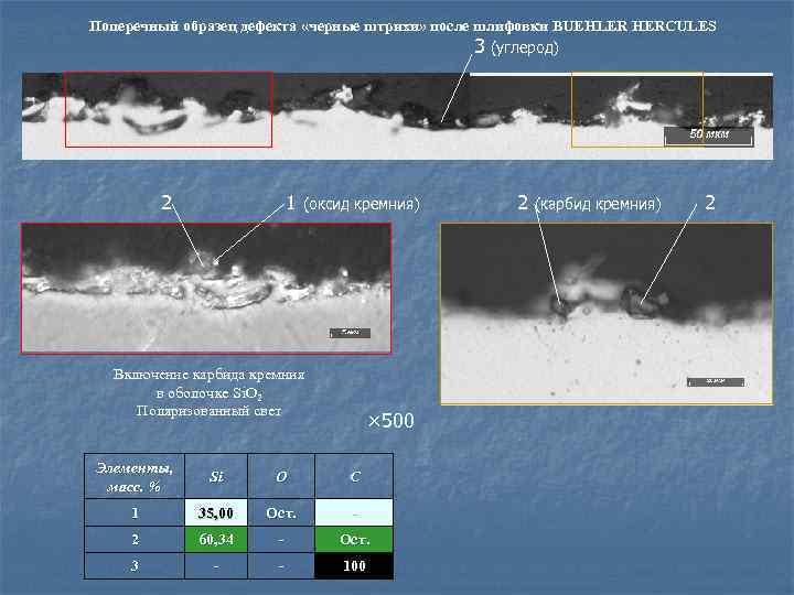 Поперечный образец дефекта «черные штрихи» после шлифовки BUEHLER HERCULES 3 (углерод) 2 1 (оксид