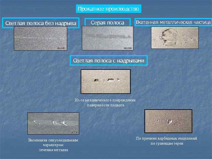 Прокатное производство Светлая полоса без надрыва Серая полоса Вкатанная металлическая частица Светлая полоса с