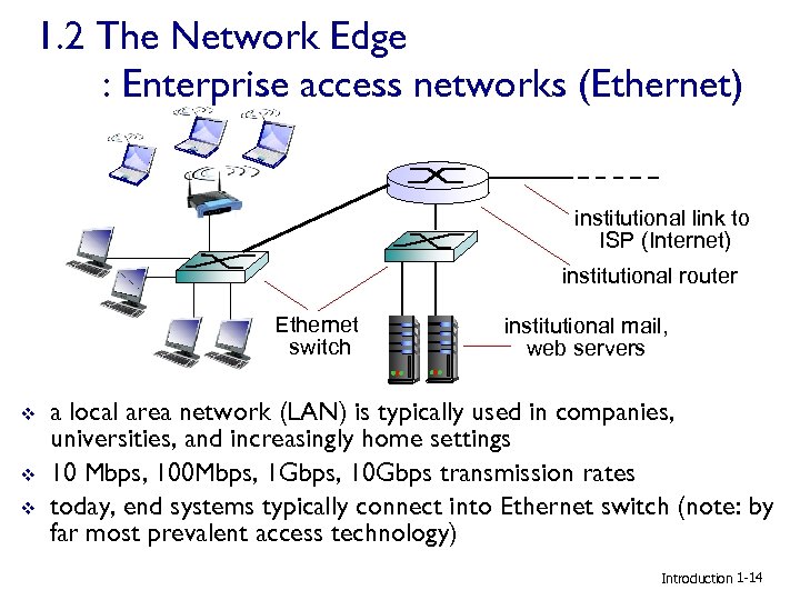 1. 2 The Network Edge : Enterprise access networks (Ethernet) institutional link to ISP