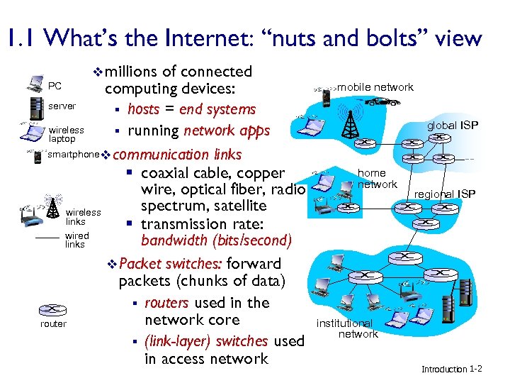 1. 1 What’s the Internet: “nuts and bolts” view v millions of connected PC