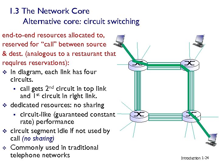 1. 3 The Network Core Alternative core: circuit switching end-to-end resources allocated to, reserved