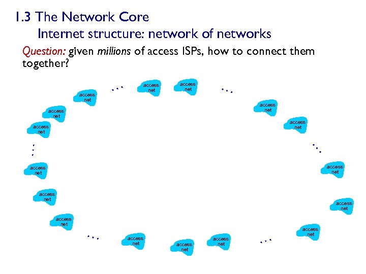 1. 3 The Network Core Internet structure: network of networks Question: given millions of