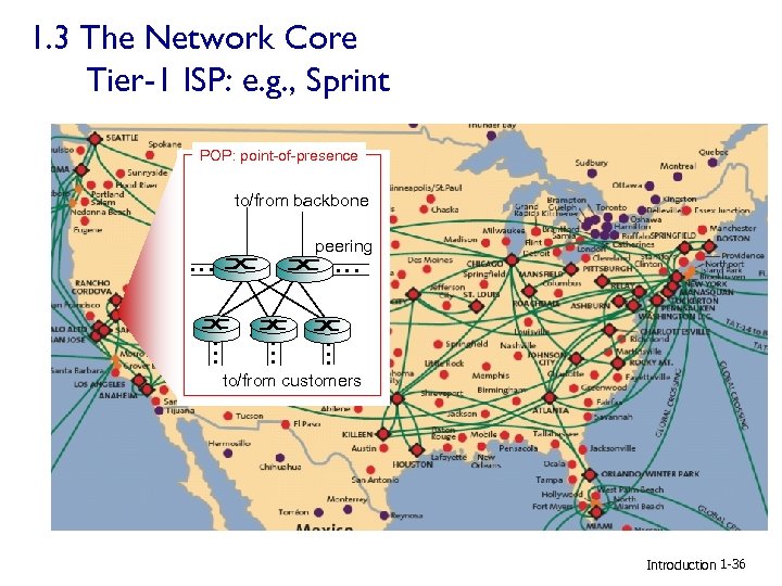 1. 3 The Network Core Tier-1 ISP: e. g. , Sprint POP: point-of-presence to/from