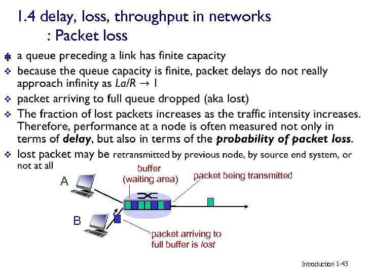 1. 4 delay, loss, throughput in networks : Packet loss v buffer (waiting area)