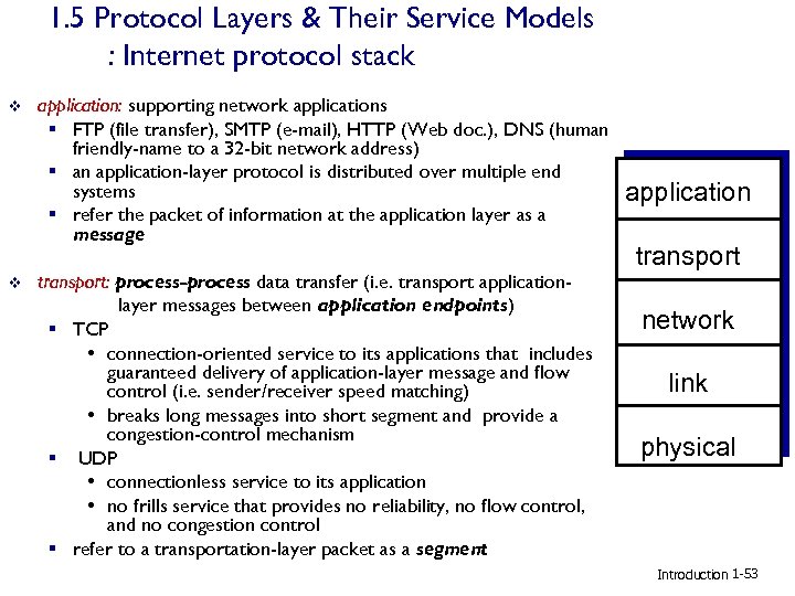 1. 5 Protocol Layers & Their Service Models : Internet protocol stack v v