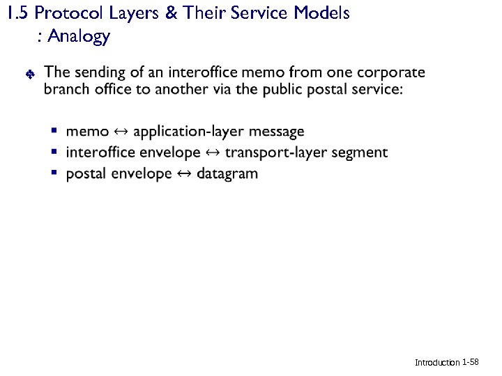 1. 5 Protocol Layers & Their Service Models : Analogy v Introduction 1 -58