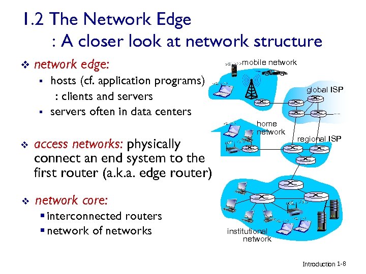1. 2 The Network Edge : A closer look at network structure v network