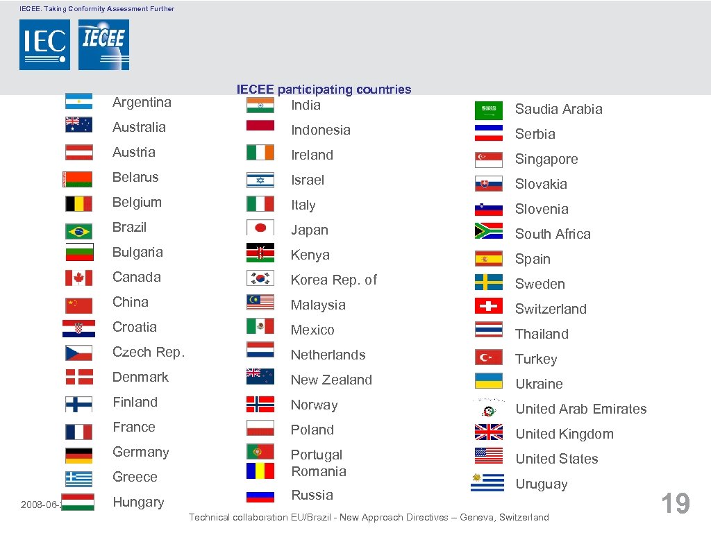 IECEE. Taking Conformity Assessment Further Argentina IECEE participating countries India Saudia Arabia Australia Indonesia