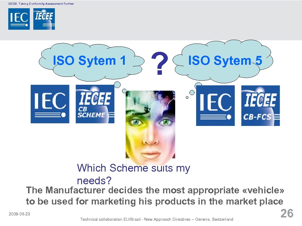 IECEE. Taking Conformity Assessment Further ISO Sytem 1 ? ISO Sytem 5 Which Scheme